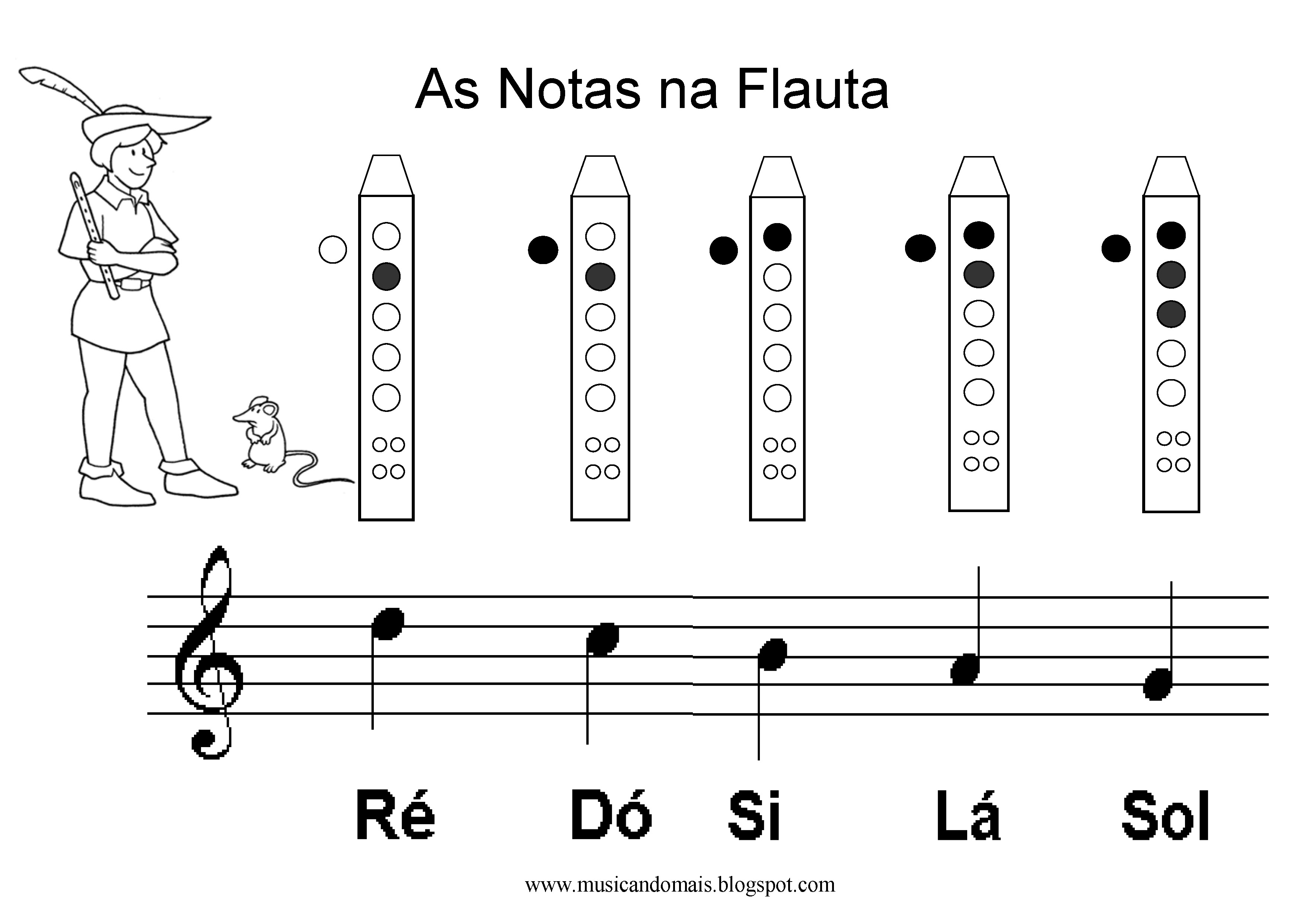 Las notas de una flauta